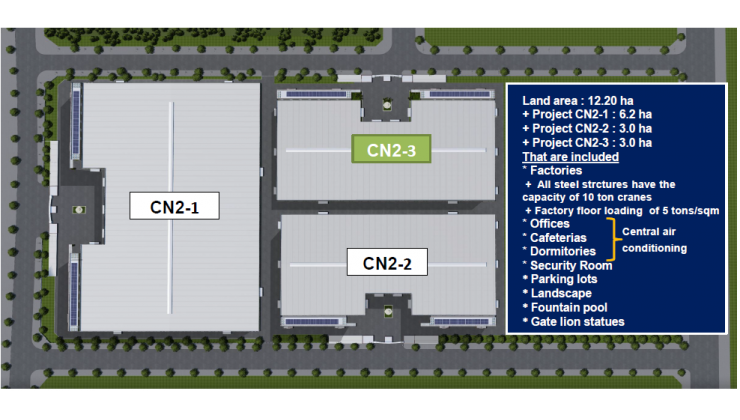 Chuyển nhượng hoặc cho thuê 20.000m2 nhà xưởng trong KCN tại Thái Nguyên